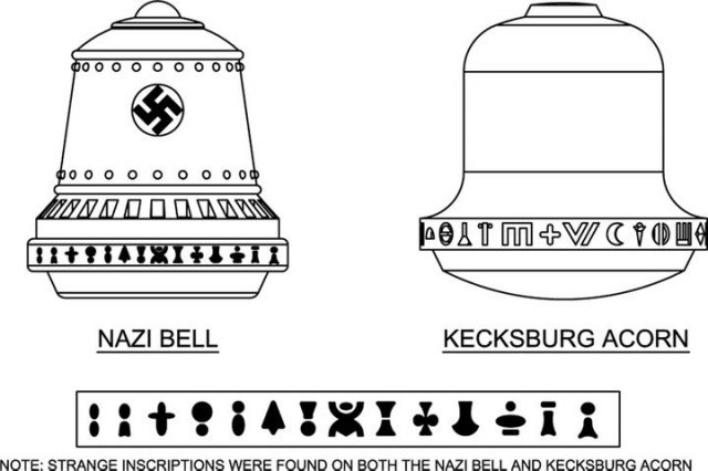 Tají Američané vlastnictví nacistického Zvonu?