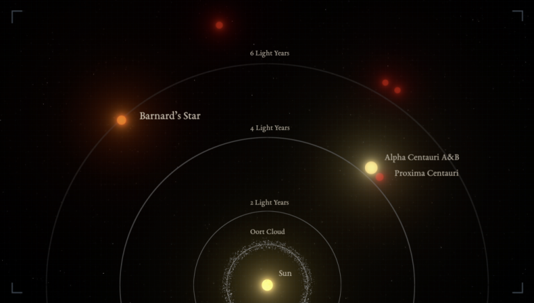 Barnardova hvězda b