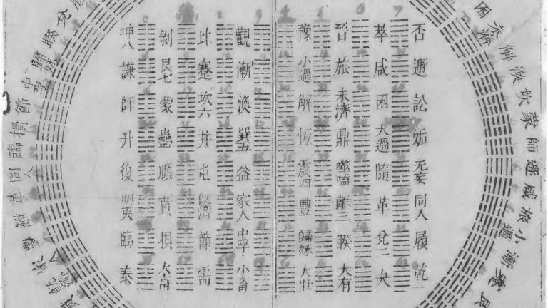 Základním schématem pro výklad budoucnosti pomocí čínského I-Ťingu je sestava 64 různých hexagramů.