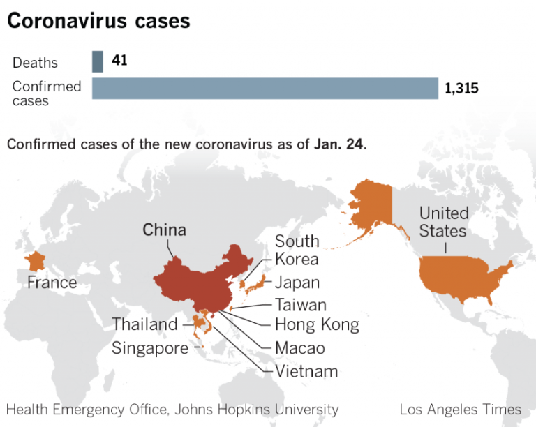 Mapa toho, kde všude koronavirus udeřil. Jedná se o projekt vlády, jak snížit počty lidí na planetě?