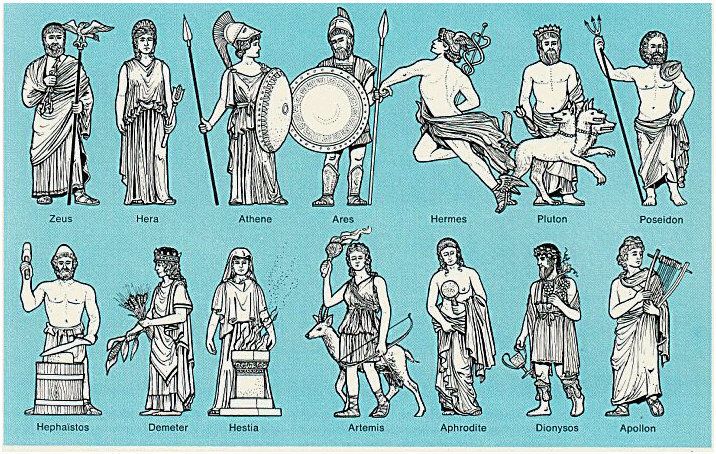 Přehlídka řeckých bohů. Foto: pinterest.at