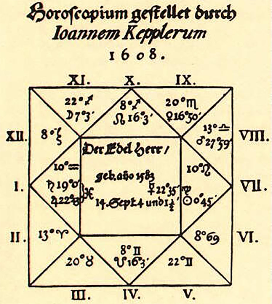 První horoskop pro Albrechta z Valdštejna, foto: Wikimedia Commons