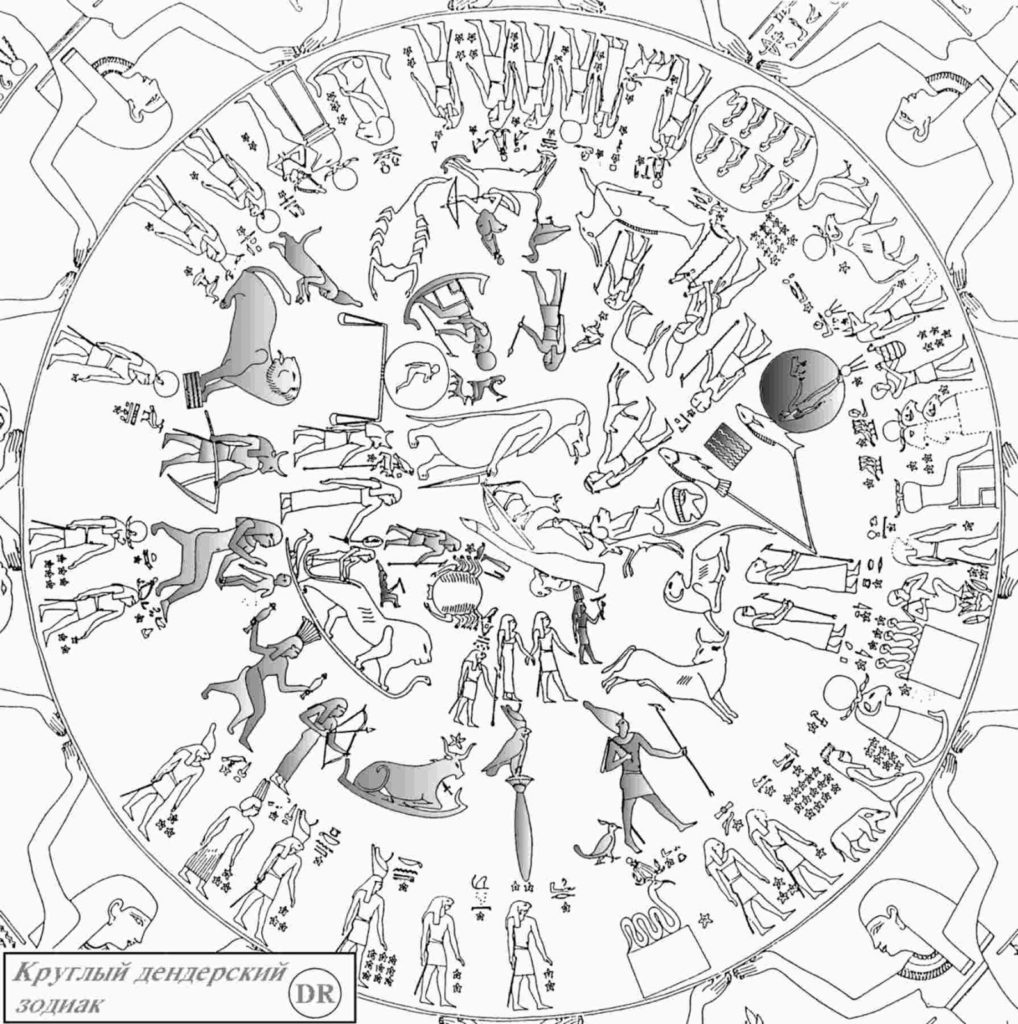 Hvězdná mapa starověkých Egypťanů. ZDROJ: mysteriousuniverse.com