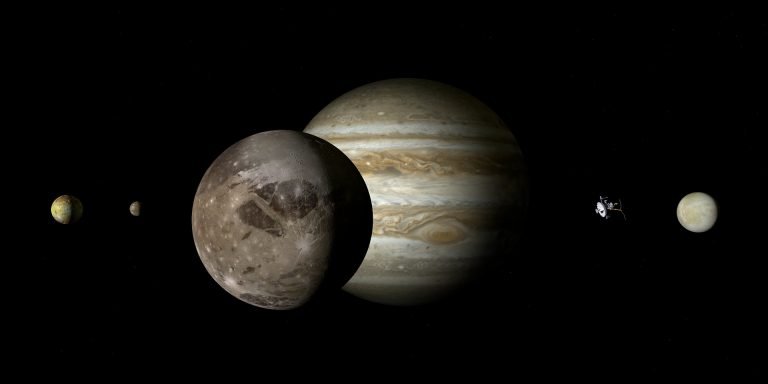 Jupiter a jeho měsíce. ZDROJ: mysteriousuniverse.com