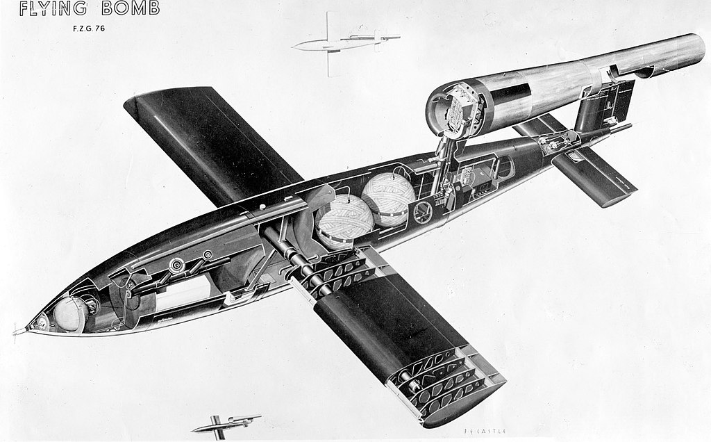 Německá letounová střela  V-1 používaná za druhé světové války. Zdroj obrázku:  U.S. Air Force photo, Public domain, via Wikimedia Commons

