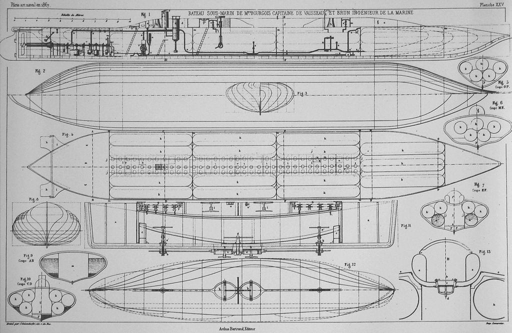Plány ponorky Plongeur. Zdroj obrázku:  PHGCOM, Public domain, via Wikimedia Commons