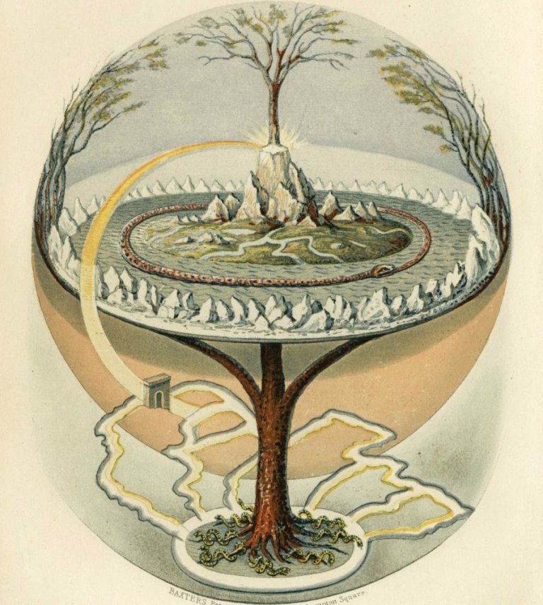 Yggdrasil jako světový strom. Zdroj obrázku: Oluf Bagge, Public domain, via Wikimedia Commons