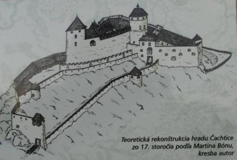 Takto mohl hrad vypadat v 17. století. Obrázek z informačního panelu v hradním areálu. foto autor