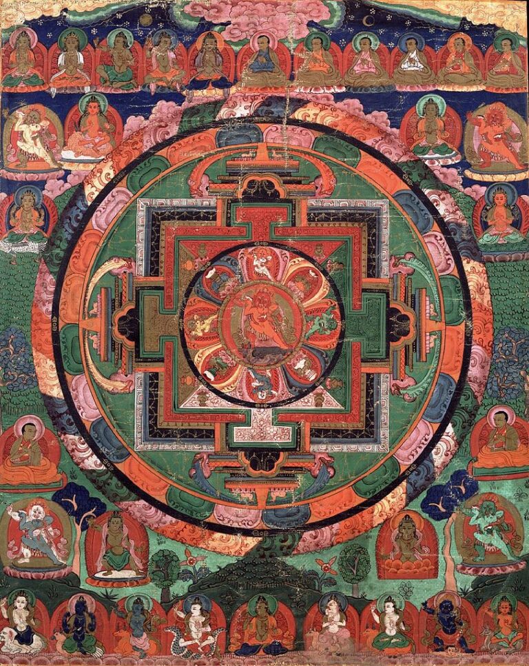 Malovaná tibetská „Mandala pěti božstev“, 17. století Foto: Rubin Museum of Art - volné dílo