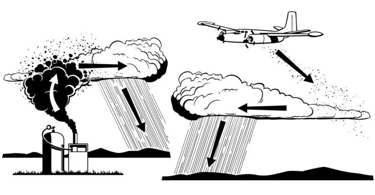 Ovlivňovat počasí lze prostřednictvím výsevu specifických látek do mraků z letadla i pozemního generátoru.Zdroj obrázku: DooFi, Public domain, via Wikimedia Commons