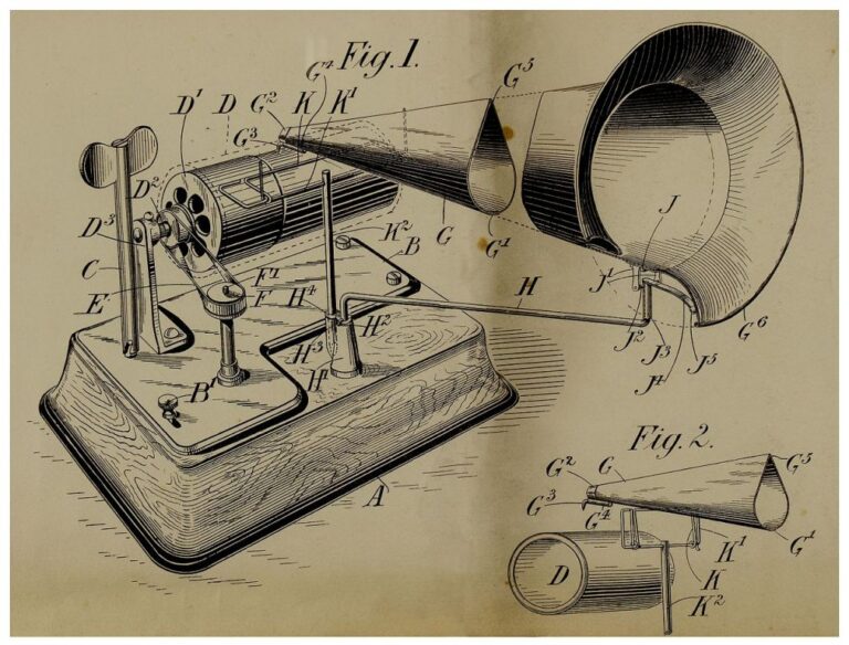 Fonograf. Byl to první přístroj, který zaznamenal zvuky ze záhrobí? Zdroj ilustračního obrázku: Archives New Zealand from New Zealand, CC BY-SA 2.0 , via Wikimedia Commons
