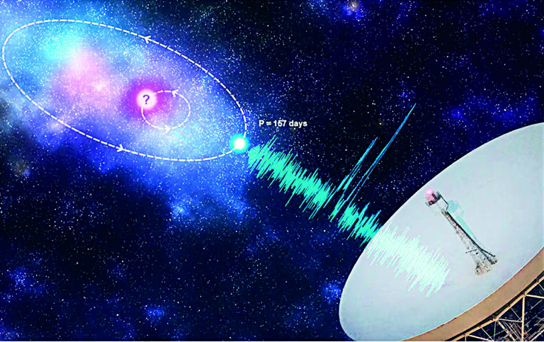 Jediný signál, který změnil pohled na vesmír – a pak navždy zmizel.