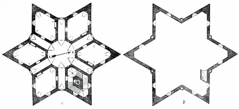 Půdorys stavby se má stát generátorem energie.