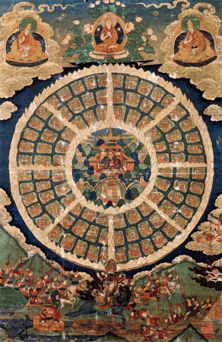 Mandala Šambaly (buddhistické Čisté země), Muzeum umění Rubin. Foto: Yasir999/Creative Commons/CC BY-SA 4.0