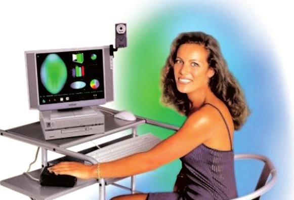 Díky Cogginsově aurokameře si lze dnes svou údajnou auru zobrazit i na domácím počítači. Přesto nejde o měření vlastní tajemné energie života.